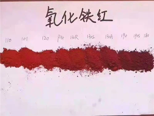 Neutralny czerwony tlenek żelaza